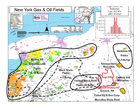 New York Oil and Gas Fields